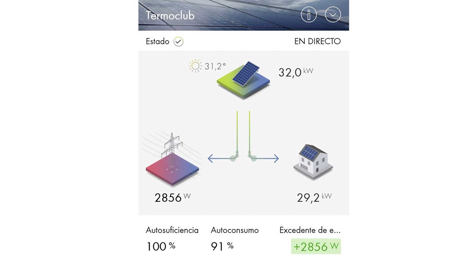 fotovoltaica_termoclub_2